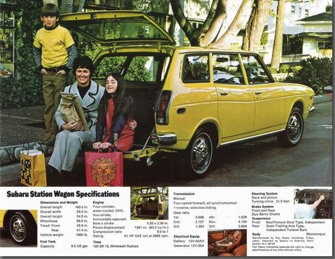 1973Ns SUBARU station wagon kČ J^O (1)